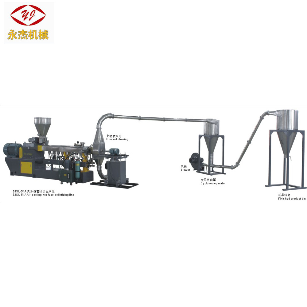 PP PE PVC wood plastic composite machine twin screw extruder wpc extruder machine