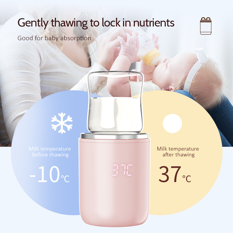 2023 New Bottle USB Portable Baby Car Food Other Feeding Products Breast Milk Warmer