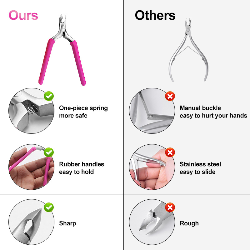 Wholesale Professional Multifunctional Pedicure Set Hot Sell Stainless Steel Cuticle Nipper Nail Nipper Sharpener for Fingers