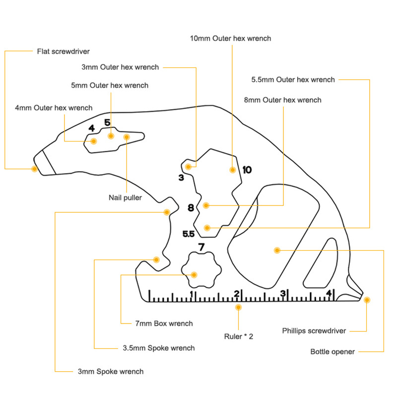 MG-2104 Custom Hiking Camping Travel Outdoor Survival Stainless Steel 15-In-1 Multi-tool Keychain Bear Multi Tool Wrench