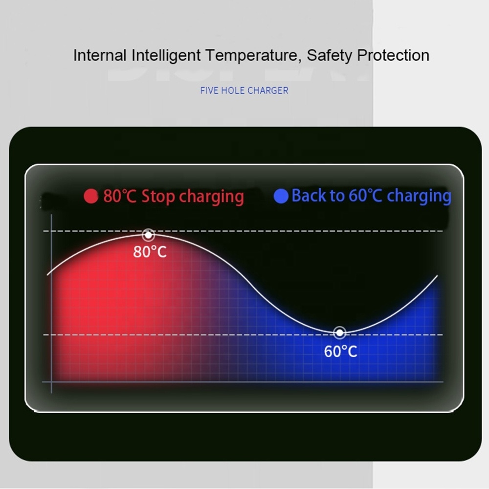 Multiple protection ZR-EUA01-6 home bluetooth 4G reservation can be customized WIFI AC380V 32A 22KW IP67 protection