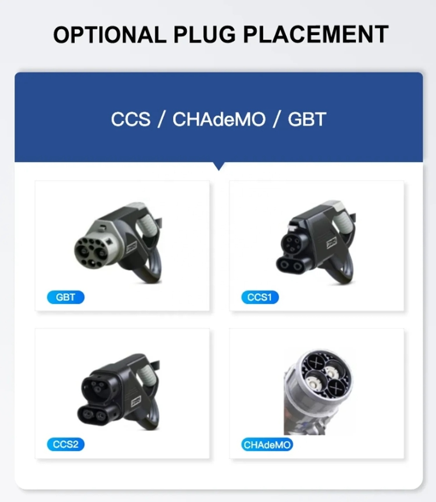 Customized for overseas marks YJH-Y06 Power 60KW 80KW 100KW 120KW swipe card to start New energy vehicle charging station