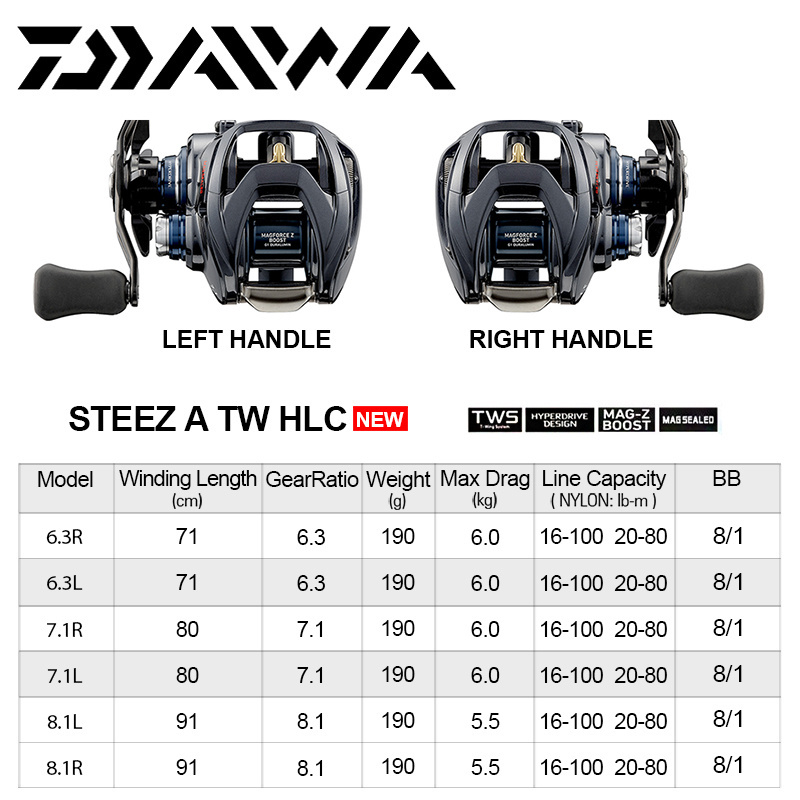 Original Japan 2021 Daiwa STEEZs A TW HLC Baitcasting Fishing Reels 7.1L Left Long Cast Low Profile Saltwater Reel Fishing Wheel