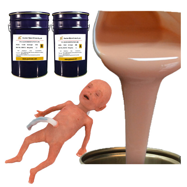 Low viscosity ultrasoft platinum cure silicone rubber for silicone dolls casting for medical training