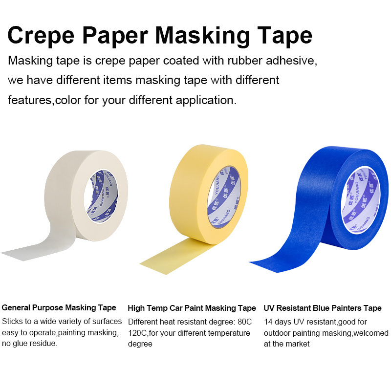 YOU JIANG Yellow Painter Tape for Painting Edges Trim Walls Ceilings Finishing Masking Tape for DIY Paint Projects car mask tape