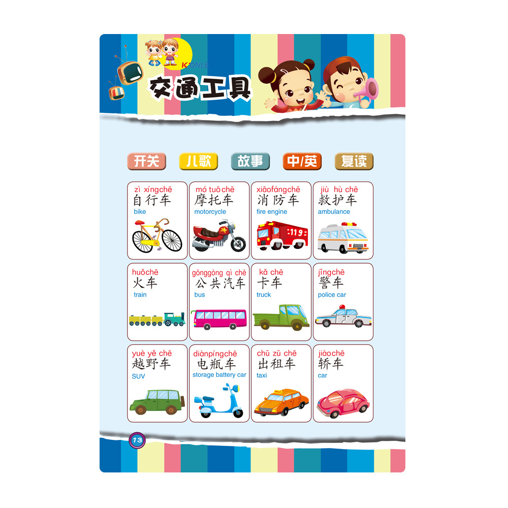 Talking electronic book for toddlers learning baby posters