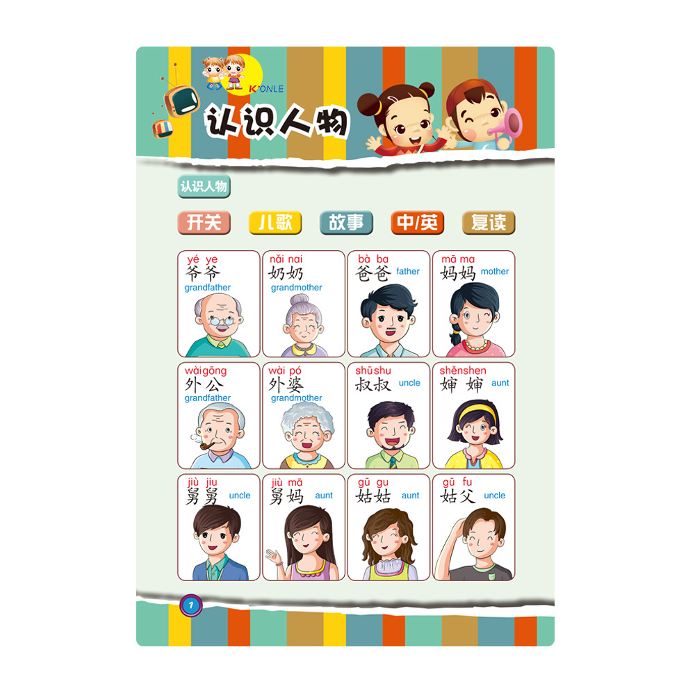 Talking electronic book for toddlers learning baby posters