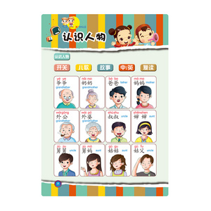 Talking electronic book for toddlers learning baby posters