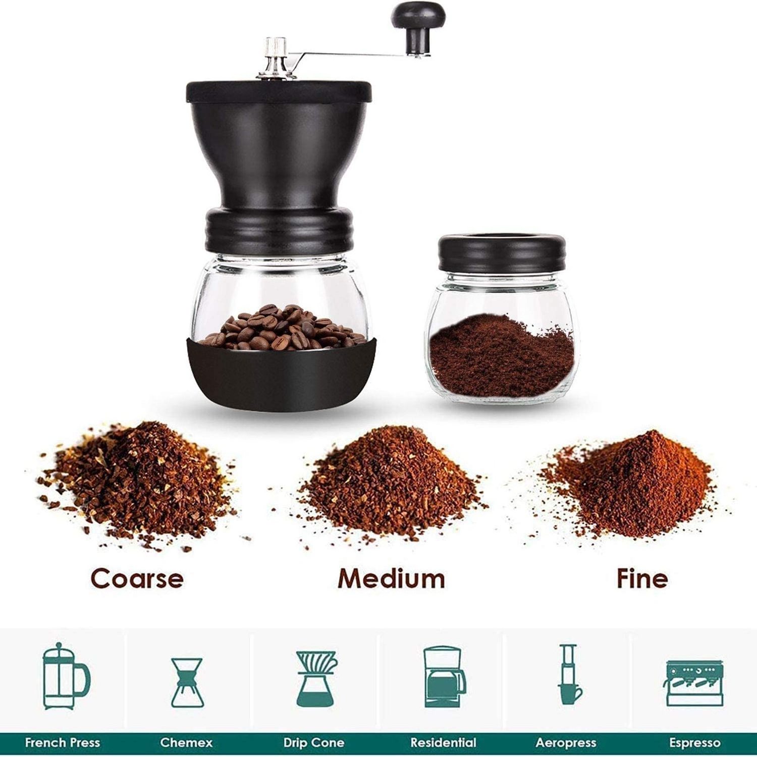 Glass bottle coffee Mill Stainless Steel Portable Handheld Ceramic Coffee Grinder Manual Coffee Grinder With a Free Glass Gar