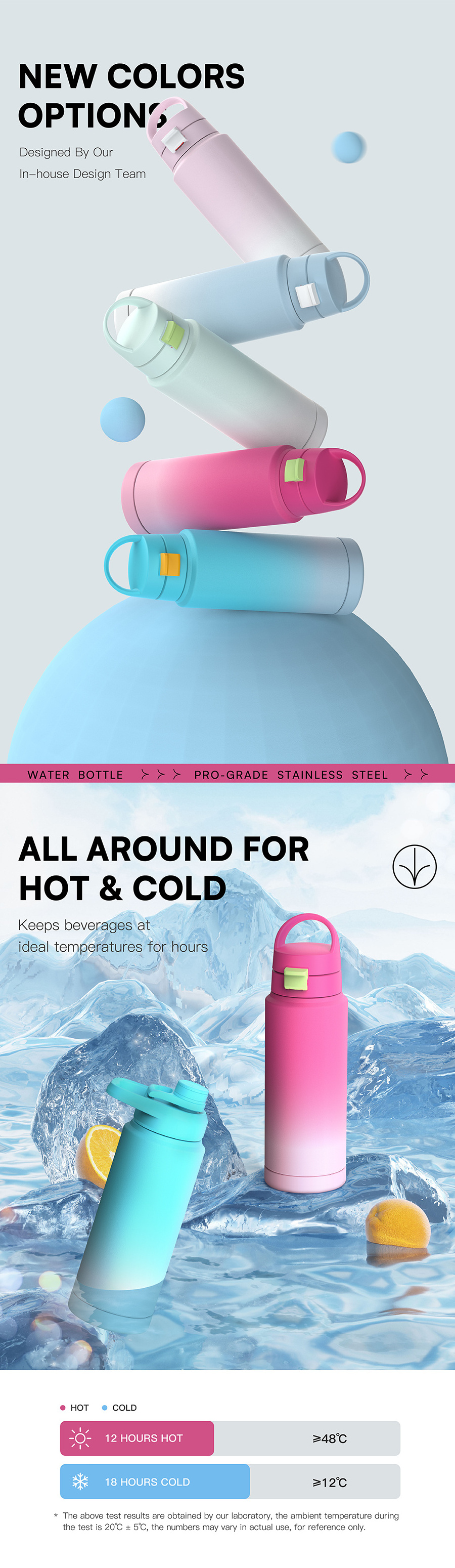 Insulated Water Bottle Double Walled BPA Free 12oz/18OZ/24OZ/32OZ/40OZ  stainless steel  Hot Selling vacuum flask Insulated