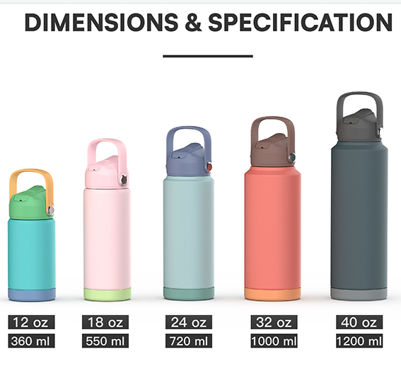 Bpa Free 18 Oz 550 Ml 304 Stainless Steel Vacuum Insulated Flask Water Bottle With New Design Lid