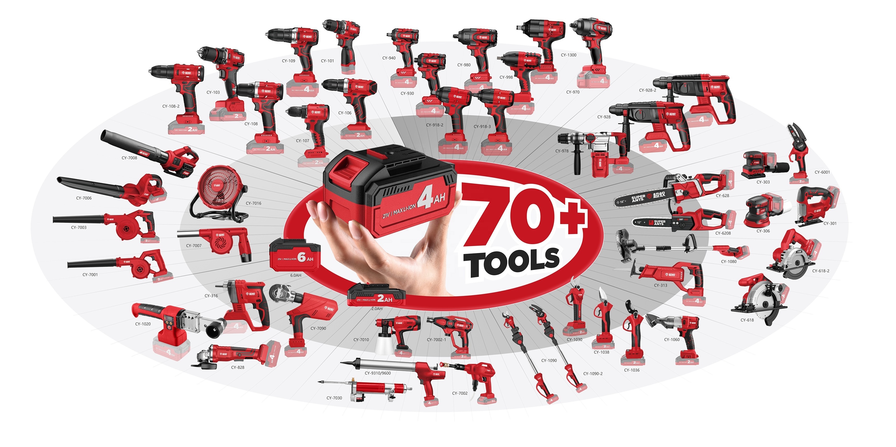 SUPER ANTS 2024 New Industrial Cordless Glue Gun 21V Electric Handheld Seam Power Caulking Gun