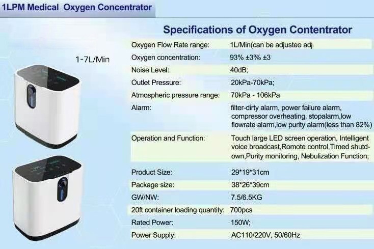 Portable Oxygen Generator Concentrator 15 Liter Oxygen-Concentrator 10l Oxygen Concentrator