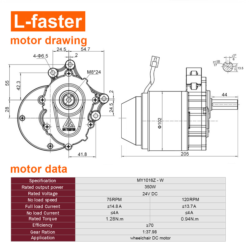 350W 24V 4 Wheel Mobility Scooter Electric Power Mobile Wheelchair low speed brush gear motor kit