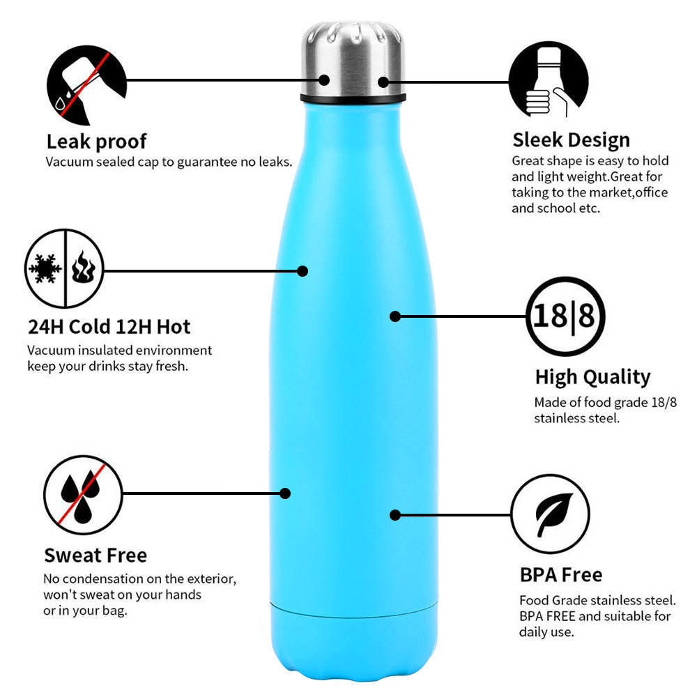 Eco Friendly Double Wall Stainless Steel Vacuum Thermos Drinking Water Bottle