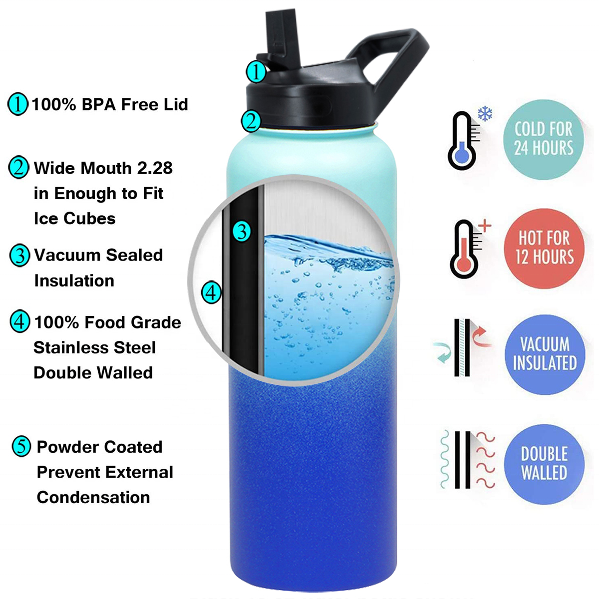 Custom Logo Double Wall Insulated Wide Mouth Sports Water Bottle 32oz 40oz Stainless Steel Water Bottle with 3 Lids