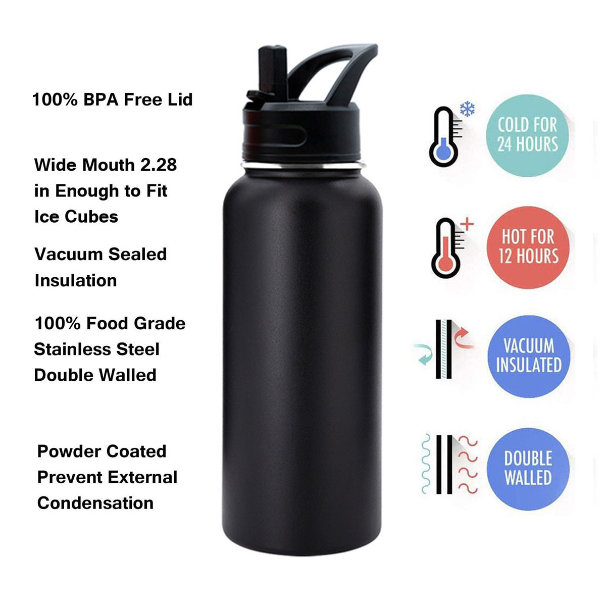 32OZ Stainless Steel Sport Water Bottle Vacuum Insulated Flask with Dust Proof Straw Lid