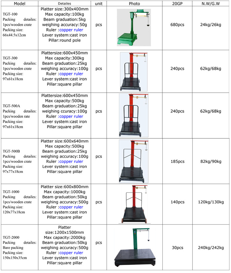 Huaxi 500kg -1000kg Wholesale Customized Leader Mechanical Scale Mechanical Dial Spring Platform Weighing Scale