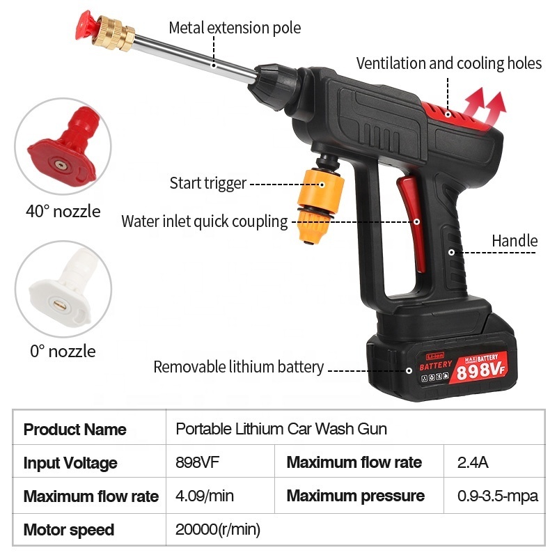 Car washer equipment for car foam washing Car Wash Gun with spare hose high pressure cleaner