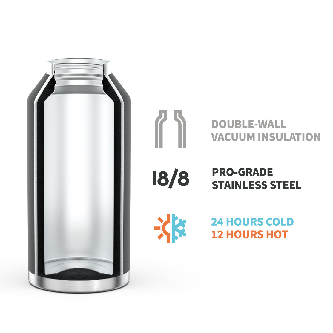 1 Liter Stainless Steel Water Bottle Vacuum Insulated Water Bottle Outdoor Thermal Bottle for Hiking