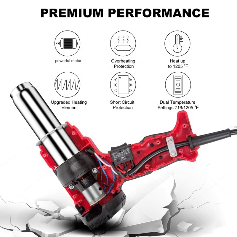 Heat Gun,Heavy Duty Hot Air Gun Kit Dual Temperature,Durable&Overload Protection,Shrink Wrapping,Paint Removing,Epoxy Resin