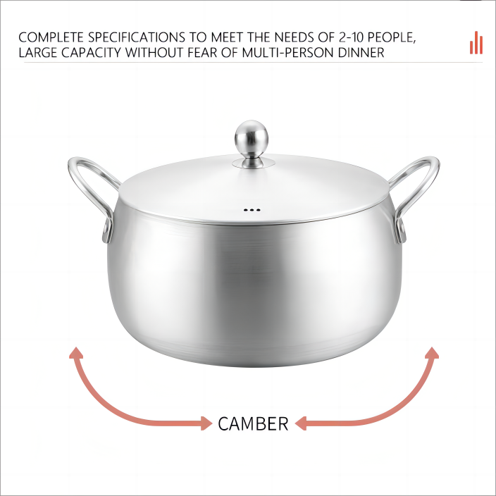 2023 High Quality Factory Customization Aluminium Kitchenware Set Non-stick Pot Set  Cooking Sanding Pot