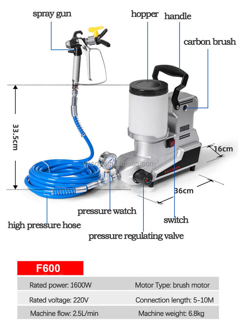 electric airless high pressure paint sprayer portable