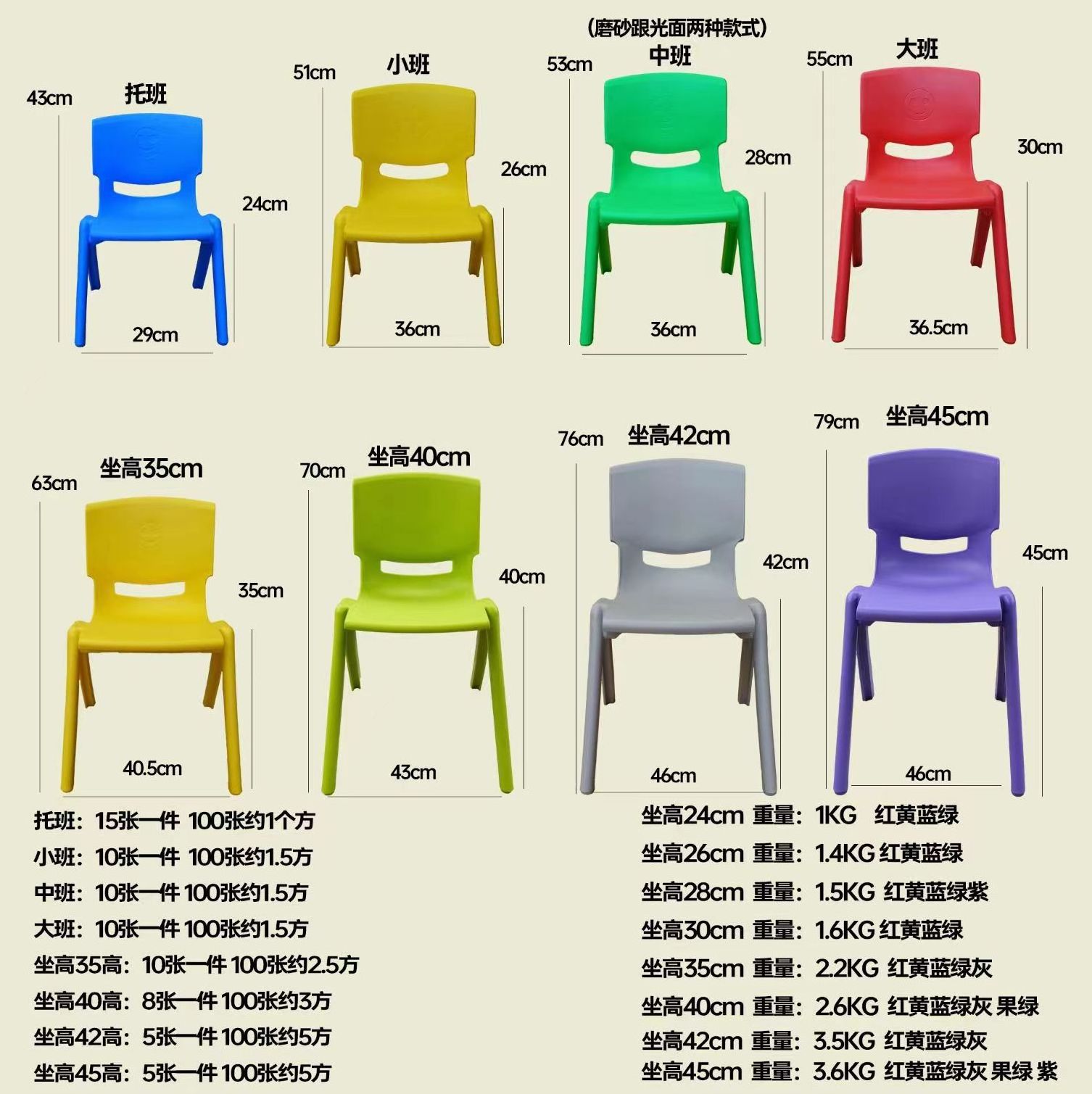 Shanfeng Kindergarten Preschool Furniture Ergonomic Plastic Chair Green Plastic Chair for Care Center