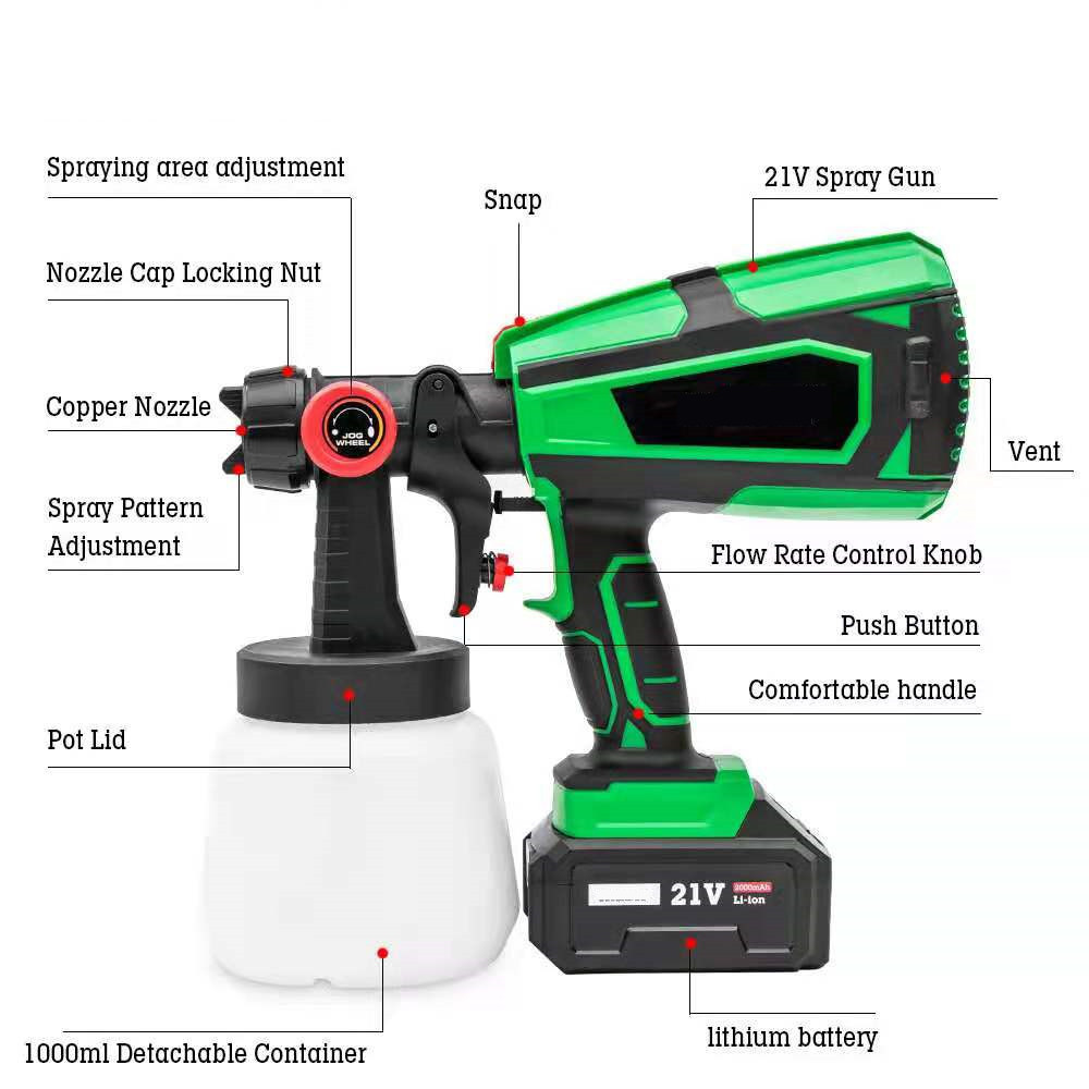 Household Portable Sprayer Machine Blue Light Nano Spray Gun Rechargeable Lithium Power Cordless Electric Spray Gun Airless