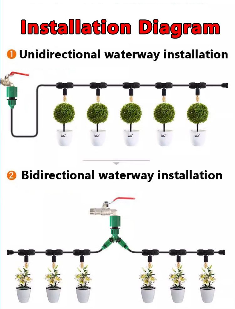 Hot Sale Garden Easy-to-install Drip Irrigation System Kit For Potted Plants, Greenhouses and Lawns