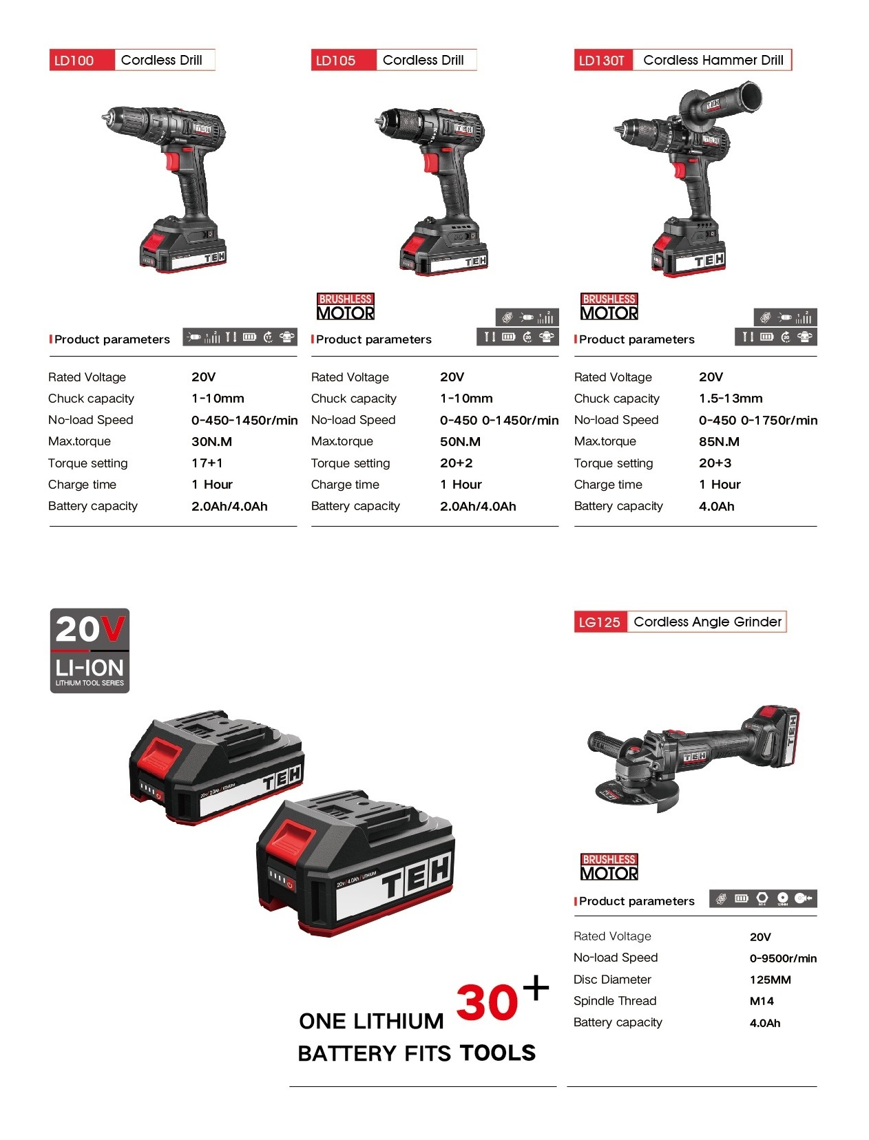 TEH Electric Cordless Tools 20V Power Tool Combo Set