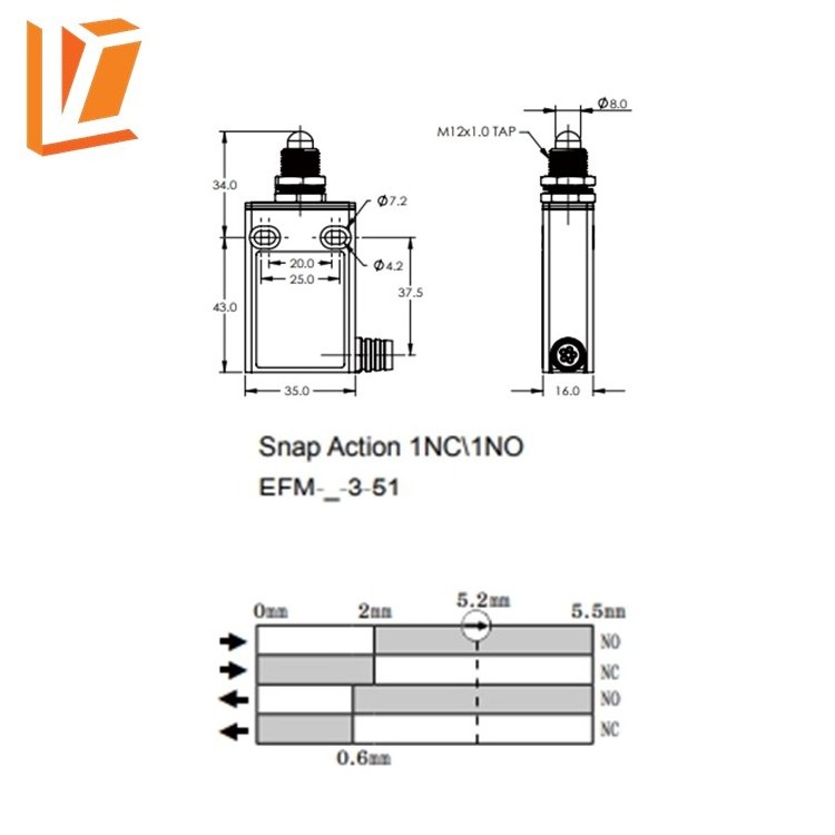 Safety Limit Switch For Moving Machines