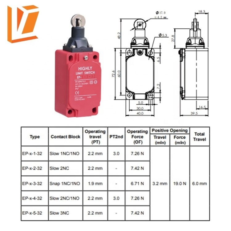 Crane Arm Safety Limit Switch