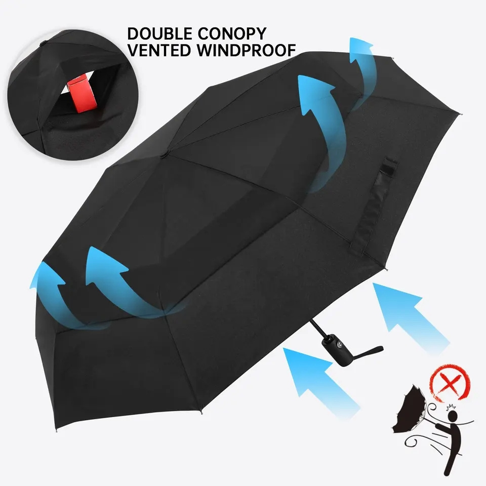 Windproof Travel Compact Light Automatic Strong Portable Wind Resistant Small Folding Backpack Umbrella for False double layer