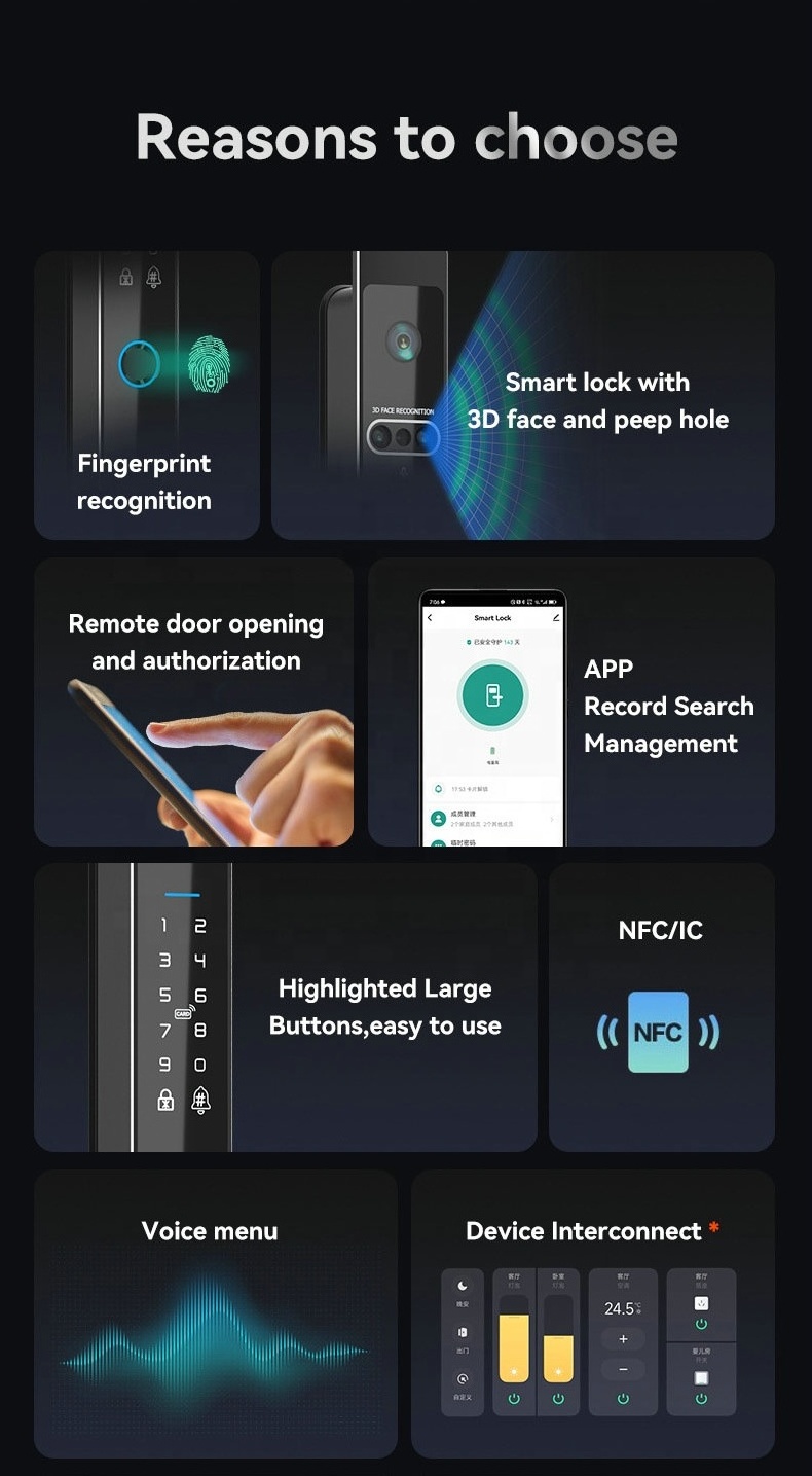 3D Face Recognition Waterproof Aluminum Slim Door Lock Fingerprint Password Gate Digital WiFi Sliding Smart Lock with Camera