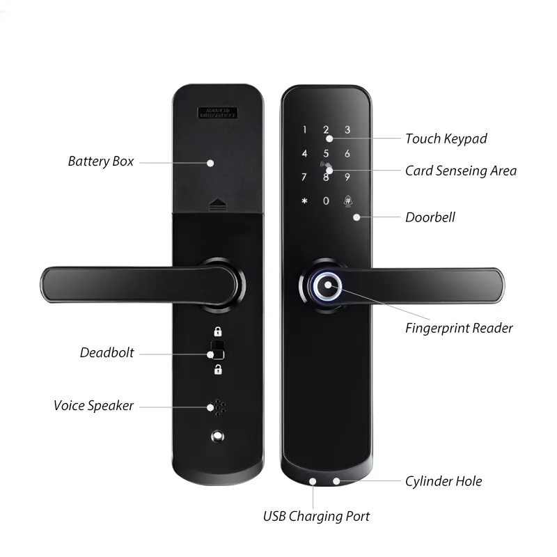 Tuya Smart TTLock APP Wireless Control Security Handle Lock Fingerprint Keyless Entry Touchscreen Keypad Smart Door Lock