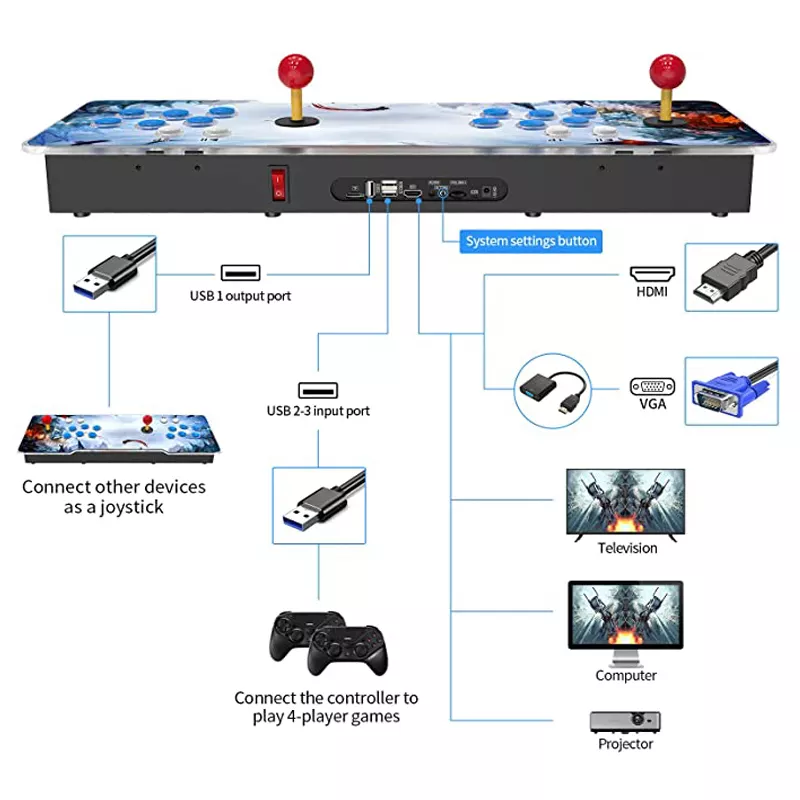 YLW PC Video 3D Kit Board Pandoraer Arcade Game Console 2022 Wifi Machine