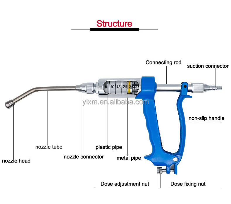 10ml Manual Type Cattle Sheep Drencher Syringe Gun Dose Adjustable Automatic Veterinary Drencher Gun with 2.5L Tank