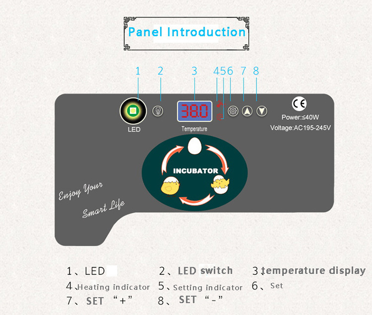 Farming equipment Automatic Digital Eggs Incubator Hatcher 12 eggs hatching machine for Chicken duck Quail