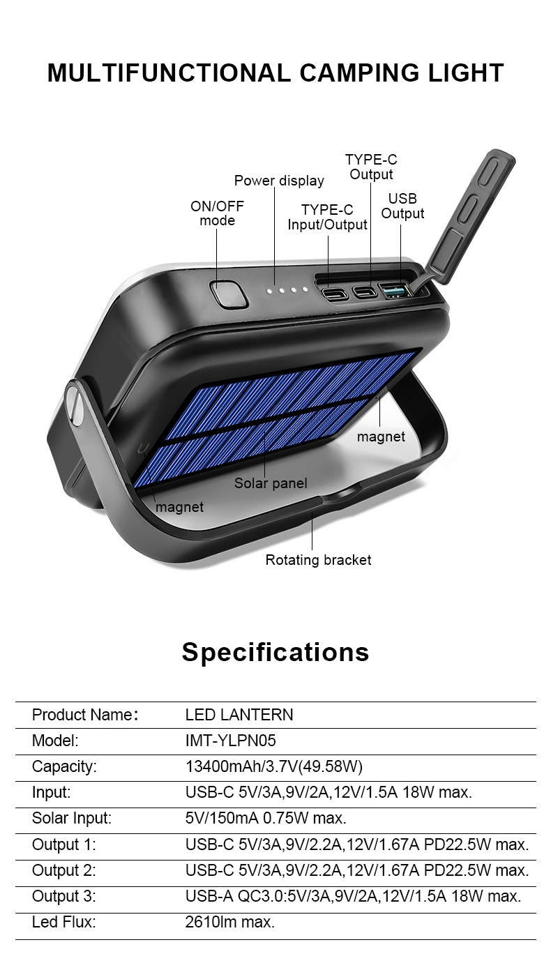 Emergency Hiking Perfect Lantern Flashlight, 4 Light Modes Battery Powered LED 1650LM Waterproof Tent Light LED Camping Lantern