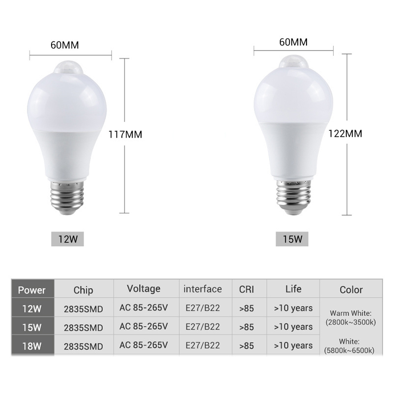 85-265V E27 PIR Motion Sensor Lamp 12W 15W 18W LED Bulb with Motion Sensor B22 Infrared Radiation Motion Detector Security Light