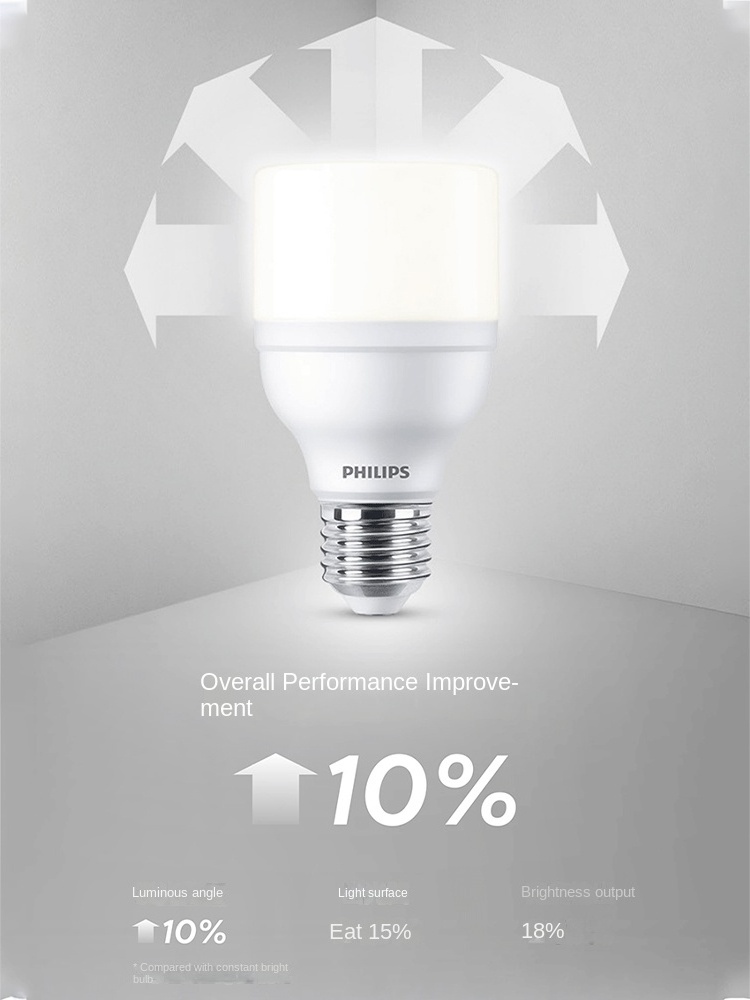 Philips LED Bulb e27 Screw Mouth Energy saving Lamp Household 11W Lighting 13W Table Lamp Pendant Light Super Bright Cylindrical