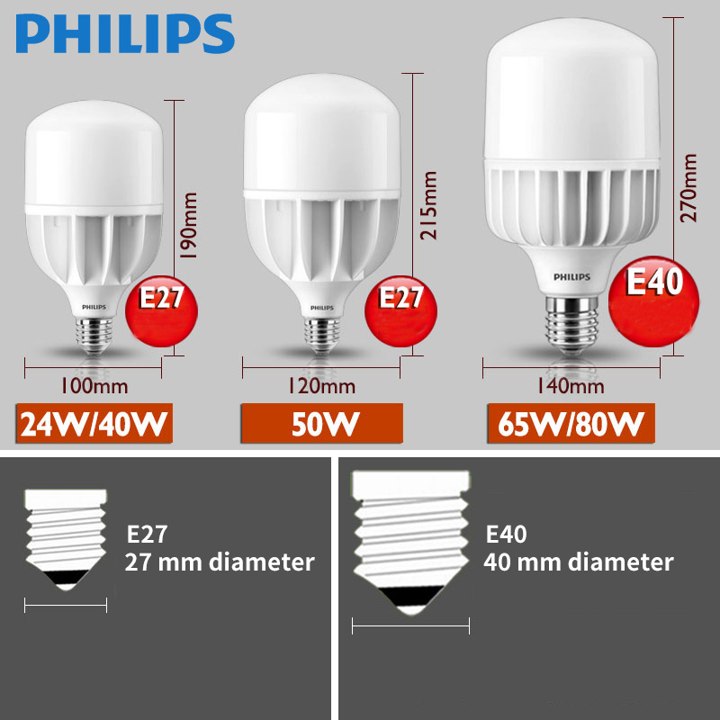 Philips led high power bulb E27E40 factory workshop lighting ceiling light bulb 24w40W50W65W80W