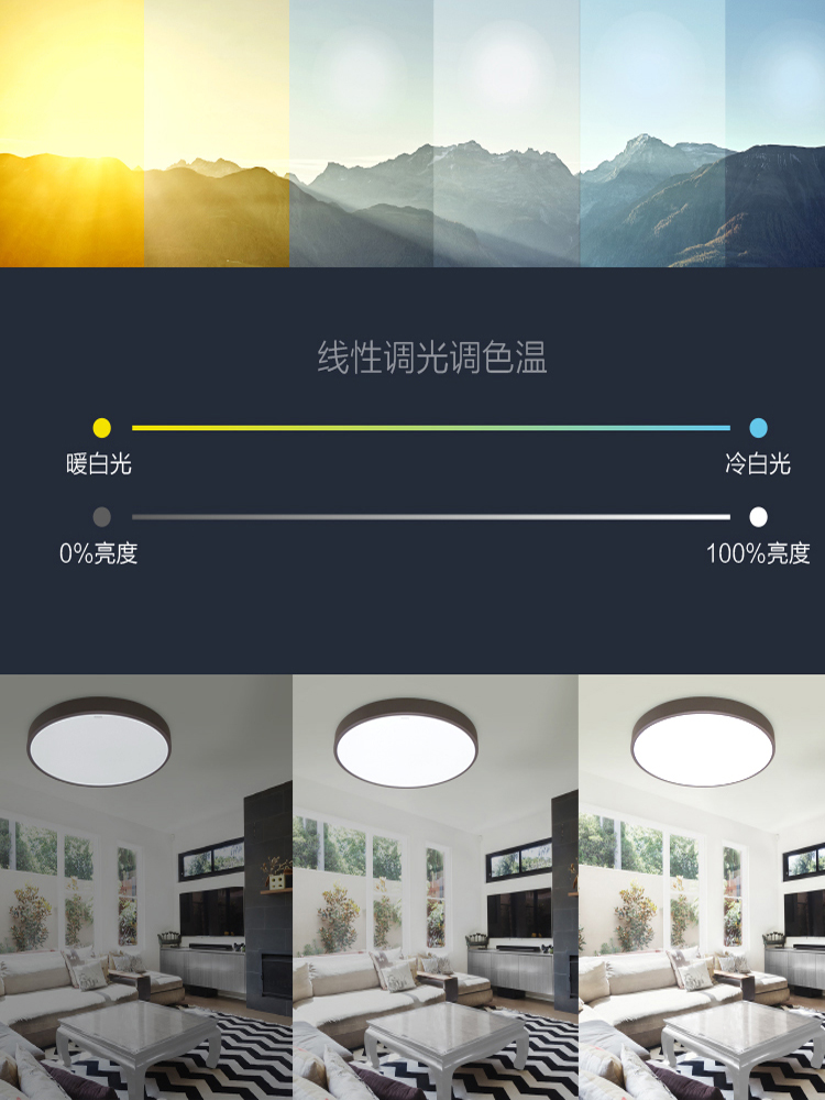 Philips Yuexuan LED new ceiling lights, living room lights, headlights, bedroom master lights, modern and minimalist atmospheric