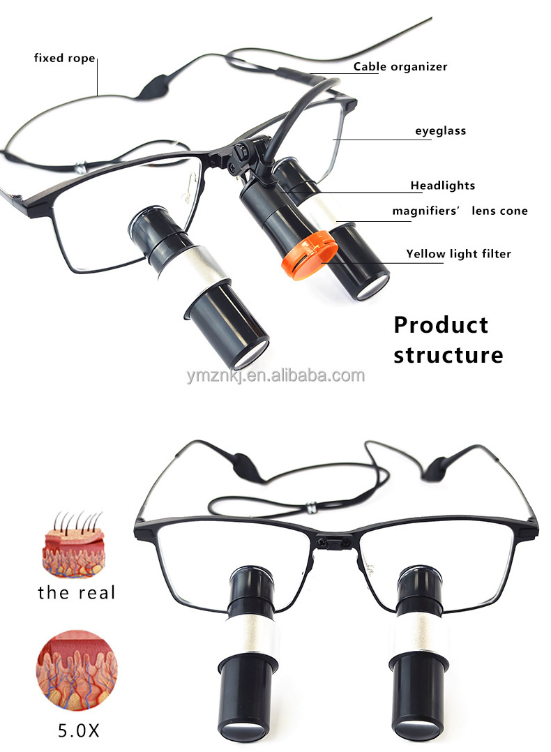 4X 5X 6X surgical loupes 80mm Depth of view Surgical Operation Magnifying Glass Dental And Surgical Loupes For Medical Surgery