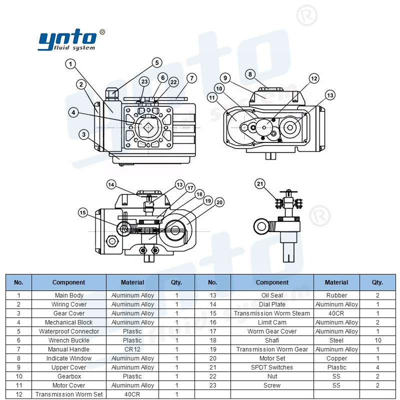 YNTO cast iron pn16 Stainless Steel 304 316 ss 3 inch Hard Seal food grade electric actuator sanitary butterfly valve