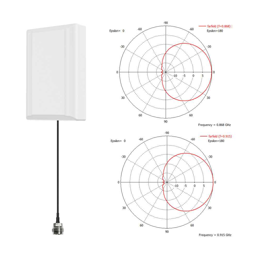 Omni Directional Dual Dand 50 Km Long Range External Booster Device Mimo Outdoor Router Lte 5ghz 2g Gsm Wifi Panel 5g 4g Antenna