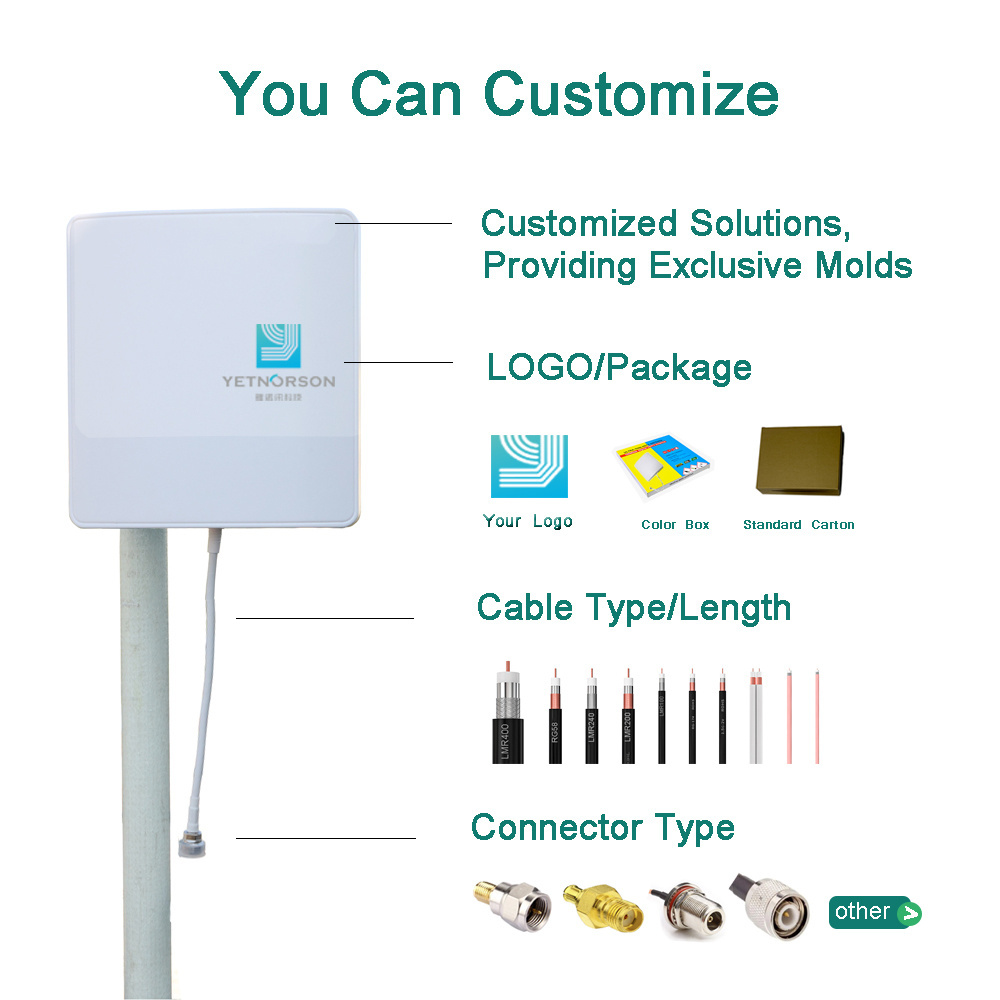 High Gain Directional 700-2700mhz Outdoor External Sma Mimo Lte Panel Communication 3g Gsm 5g Wifi Router 4g Antenna