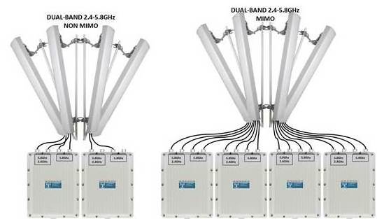 tower directional cellular microwave enclosure tower 5g wifi communication antennas