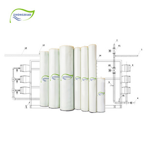 Seawater filter 8040 RO Membrane for Salty Water